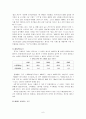 쿠쿠 마케팅 전략분석 6페이지