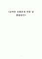 남북한 이해관계 변화 및 통일방안 1페이지