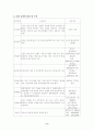 산업재해보상보험제도 관한 정리 7페이지