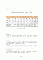 산업재해보상보험제도 관한 정리 9페이지