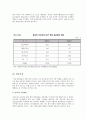싱가폴의 운송시스템 10페이지
