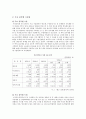 싱가폴의 운송시스템 33페이지