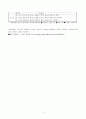 초등학교2학년 즐거운생활 가을풍경-가을소풍노래 지도안(세안) 8페이지