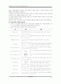 자바로 배우는 기초 알고리즘 (기사 실기) 22페이지