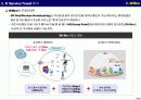 DMB WiBro, HSDPA 트랜드 분석 10페이지