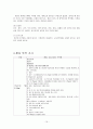 뇌종양 환자 간호 사례연구 case study 16페이지