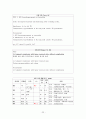 뇌종양 환자 간호 사례연구 case study 22페이지