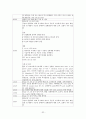 뇌종양 환자 간호 사례연구 case study 32페이지