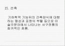 포스트모더니즘 3페이지