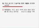 Yes24분석 13페이지