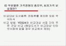 Yes24분석 14페이지
