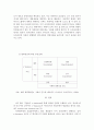 Dc inside e-business 분석 3페이지