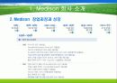 메디슨(Medison) 회사소개와 ERIS 분석과 발전방향 및 우리나라 벤처 기업의 발전 방향 7페이지