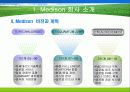 메디슨(Medison) 회사소개와 ERIS 분석과 발전방향 및 우리나라 벤처 기업의 발전 방향 12페이지