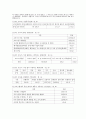 PPL광고의 개념 광고의 장점과 단점 및 PPL광고 성공과 실패 사례 12페이지