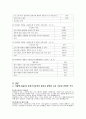 PPL광고의 개념 광고의 장점과 단점 및 PPL광고 성공과 실패 사례 15페이지