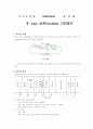  X-ray diffrection (XRD)엑스선 엑스알디 1페이지