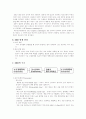  X-ray diffrection (XRD)엑스선 엑스알디 4페이지