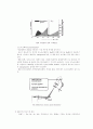  X-ray diffrection (XRD)엑스선 엑스알디 7페이지