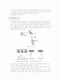  X-ray diffrection (XRD)엑스선 엑스알디 11페이지