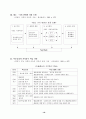 사회과교수모형모음 21페이지