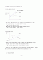 CVP 분석의 의의와 방법 7페이지
