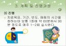 미술요법 14페이지