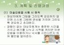 미술요법 15페이지