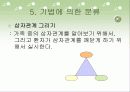 미술요법 29페이지