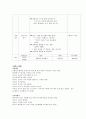 성폭력 예방 학습,교육안 2페이지