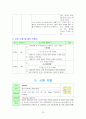  Bipolor disorder 사례연구 16페이지