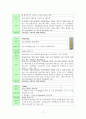  Bipolor disorder 사례연구 17페이지