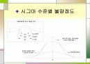 6시그마경영 8페이지