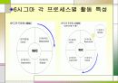 6시그마경영 16페이지