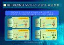 유비쿼터스 센서 네트워크 33페이지