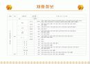 성공전략과 면접스킬 7페이지