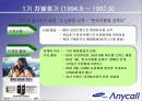 anycall 브랜드 젼략 변화 13페이지