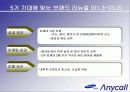 anycall 브랜드 젼략 변화 23페이지
