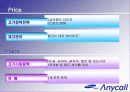anycall 브랜드 젼략 변화 28페이지