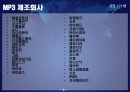 코원시스템에대하여 2페이지