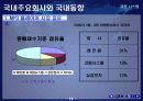 코원시스템에대하여 10페이지