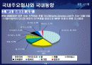 코원시스템에대하여 15페이지