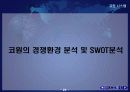 코원시스템에대하여 22페이지