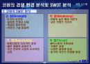코원시스템에대하여 24페이지