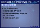 코원시스템에대하여 27페이지
