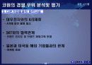 코원시스템에대하여 32페이지