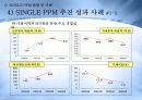 single ppm 22페이지
