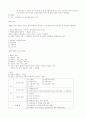 형법 총론 완전 핵심 요약정리판 35페이지