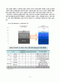 유한킴벌리 조직 구조 사례 분석 14페이지