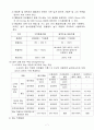 선체 부위별 각종 용접법 7페이지